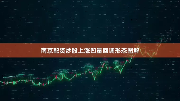 南京配资炒股上涨凹量回调形态图解
