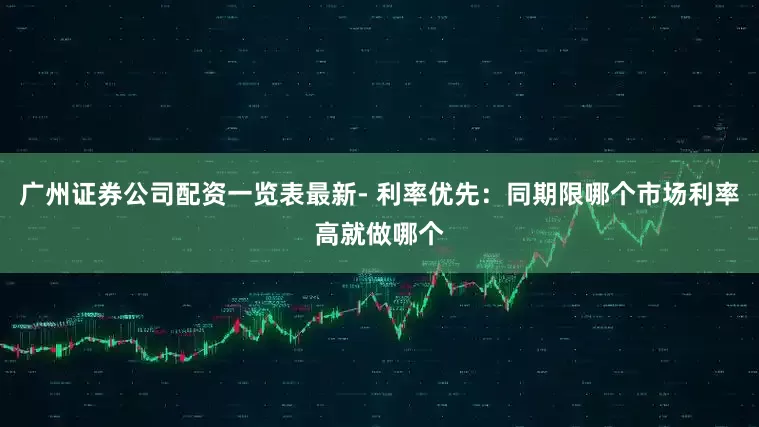 广州证券公司配资一览表最新- 利率优先：同期限哪个市场利率高就做哪个